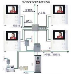 甘肅地區(qū)電腦維修維護與批發(fā)供應及計算機網(wǎng)絡(luò)工程服務綜述